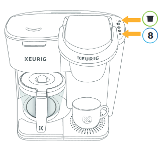 keurig k duo manual