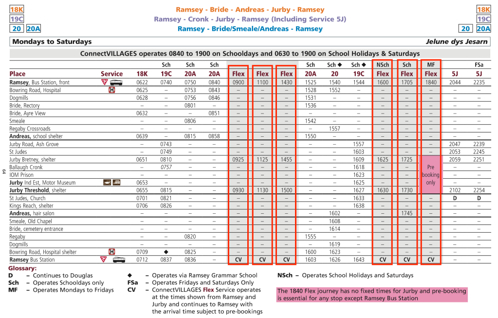 18k bus timings