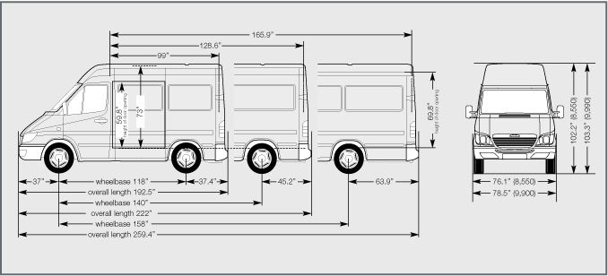 mercedes sprinter swb length