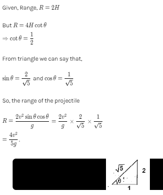 a particle is projected with a velocity v