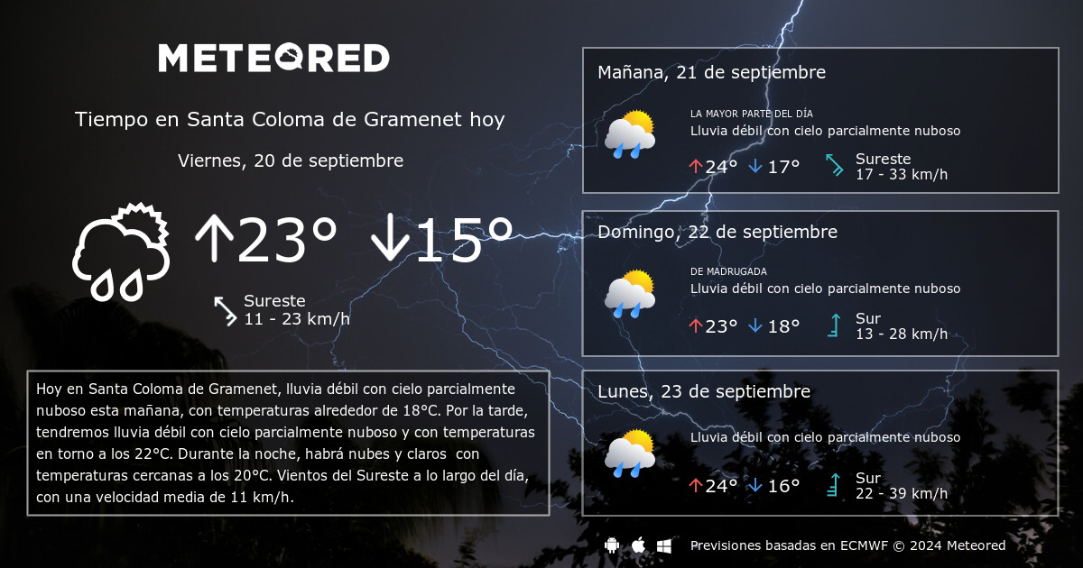 el tiempo en santa coloma de gramenet en 14 días