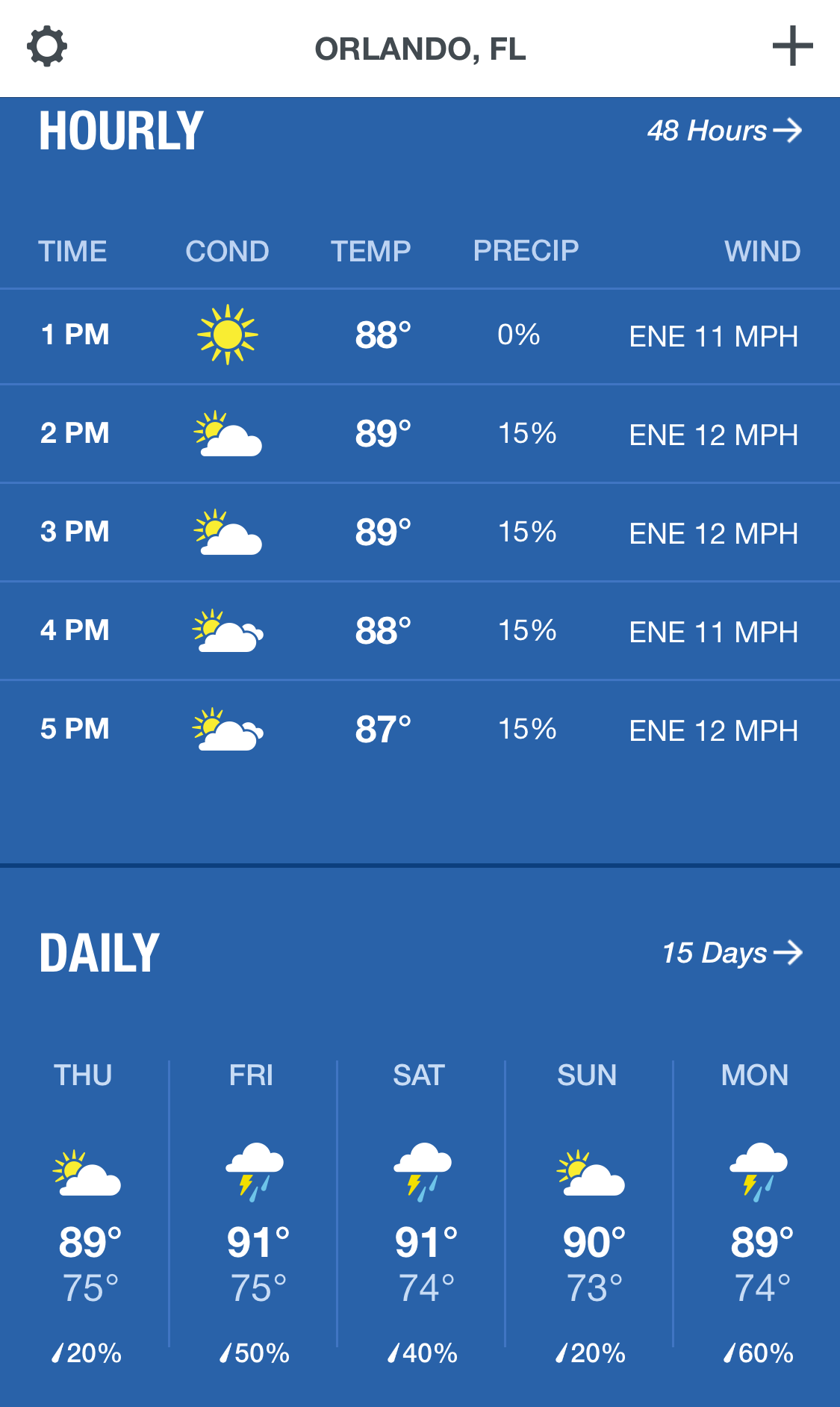 15 day weather forecast for orlando florida