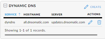 dyndns vs opendns