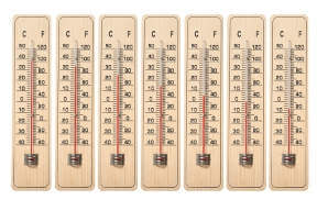 47 grados fahrenheit a centigrados