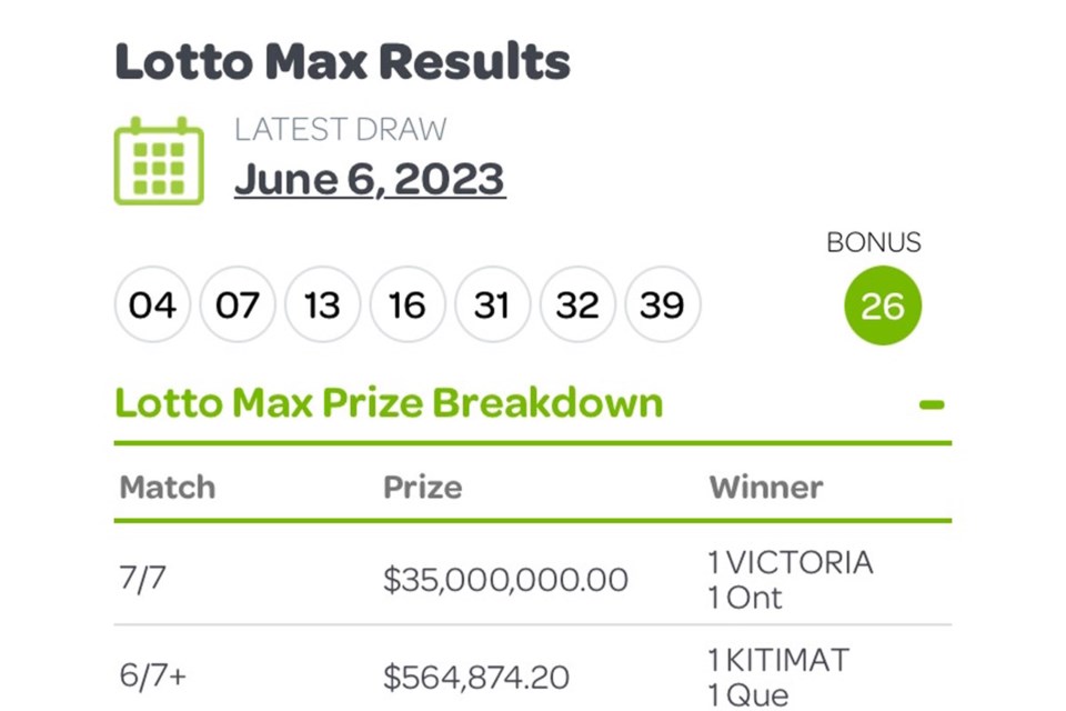 lotto max winning numbers june 6 2023