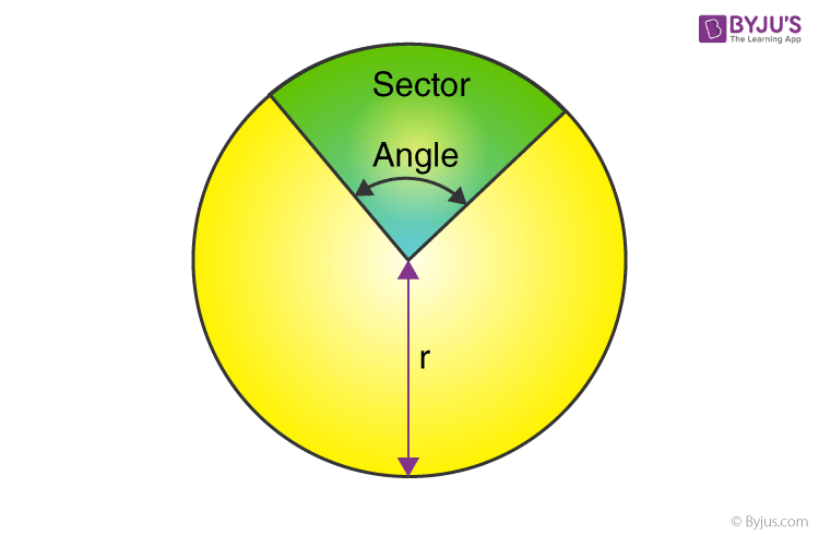 angle of a sector