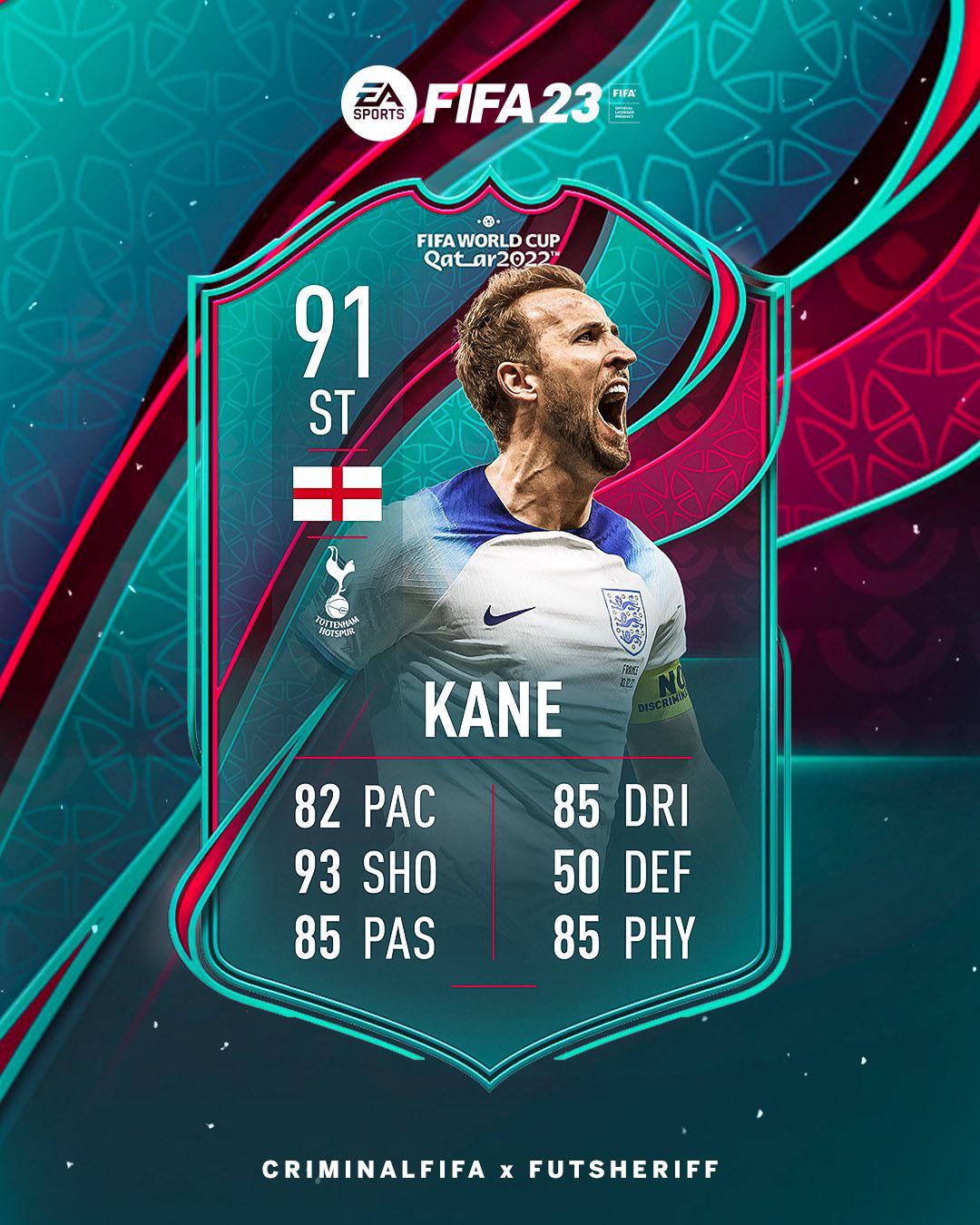 harry kane fifa 23