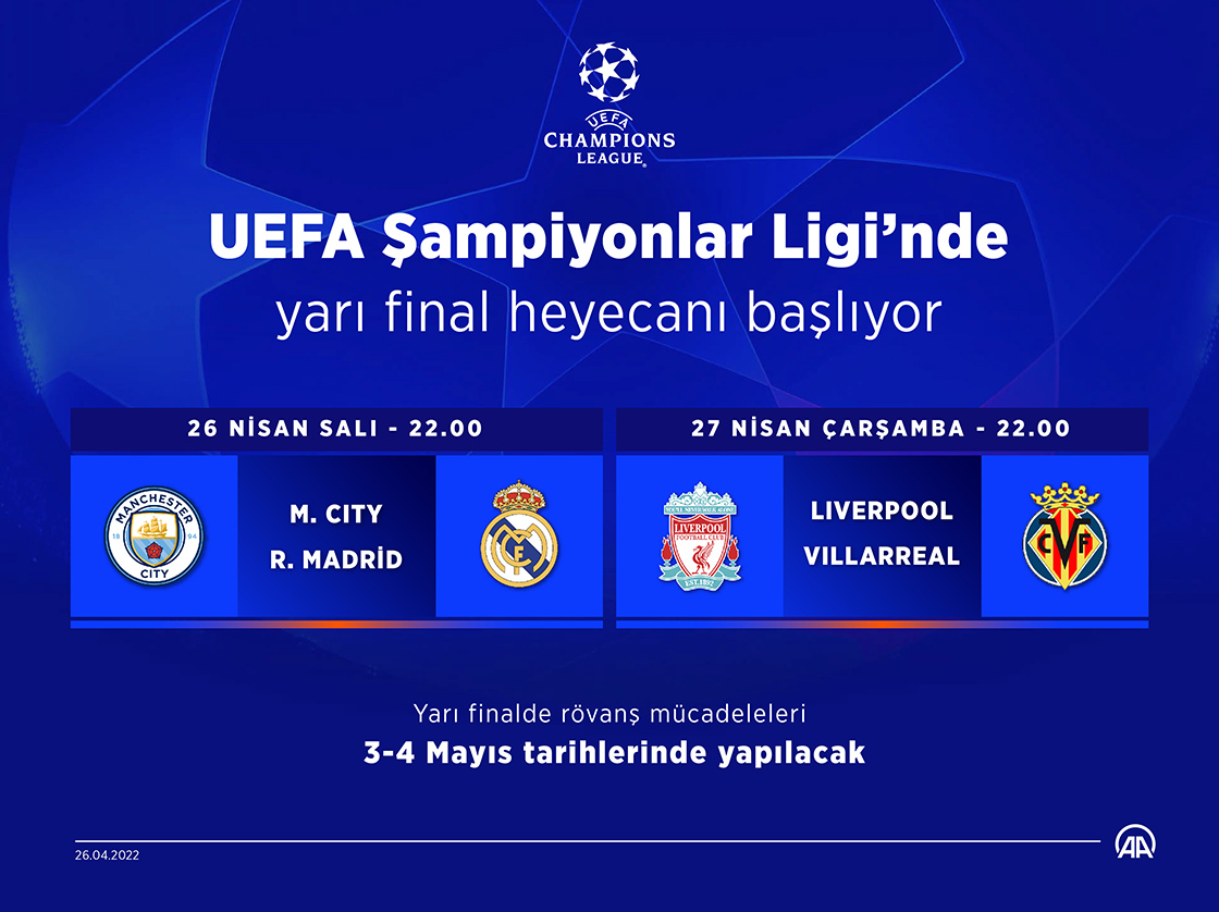 şampiyonlar ligi yarı final 2021