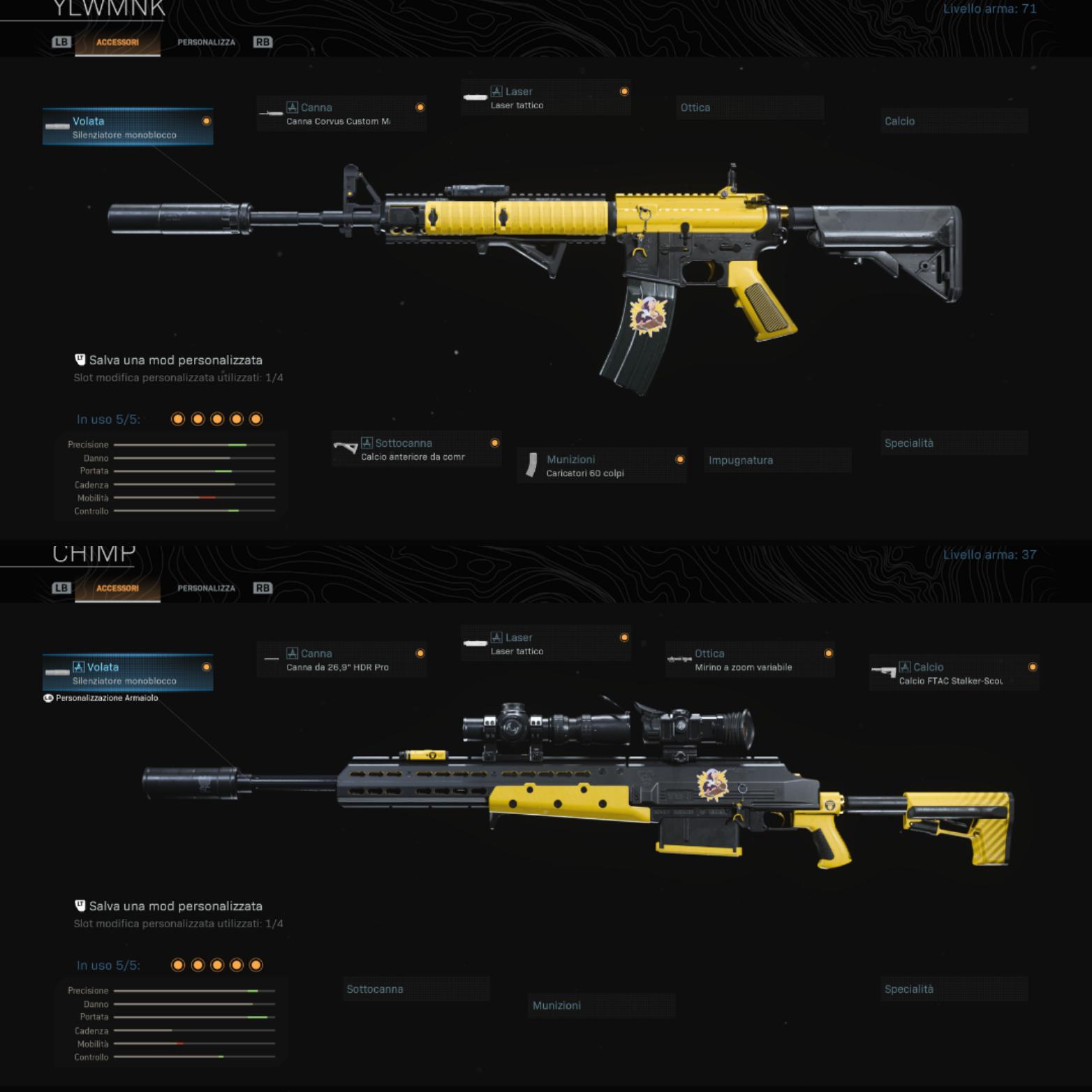 warzone loadout meta