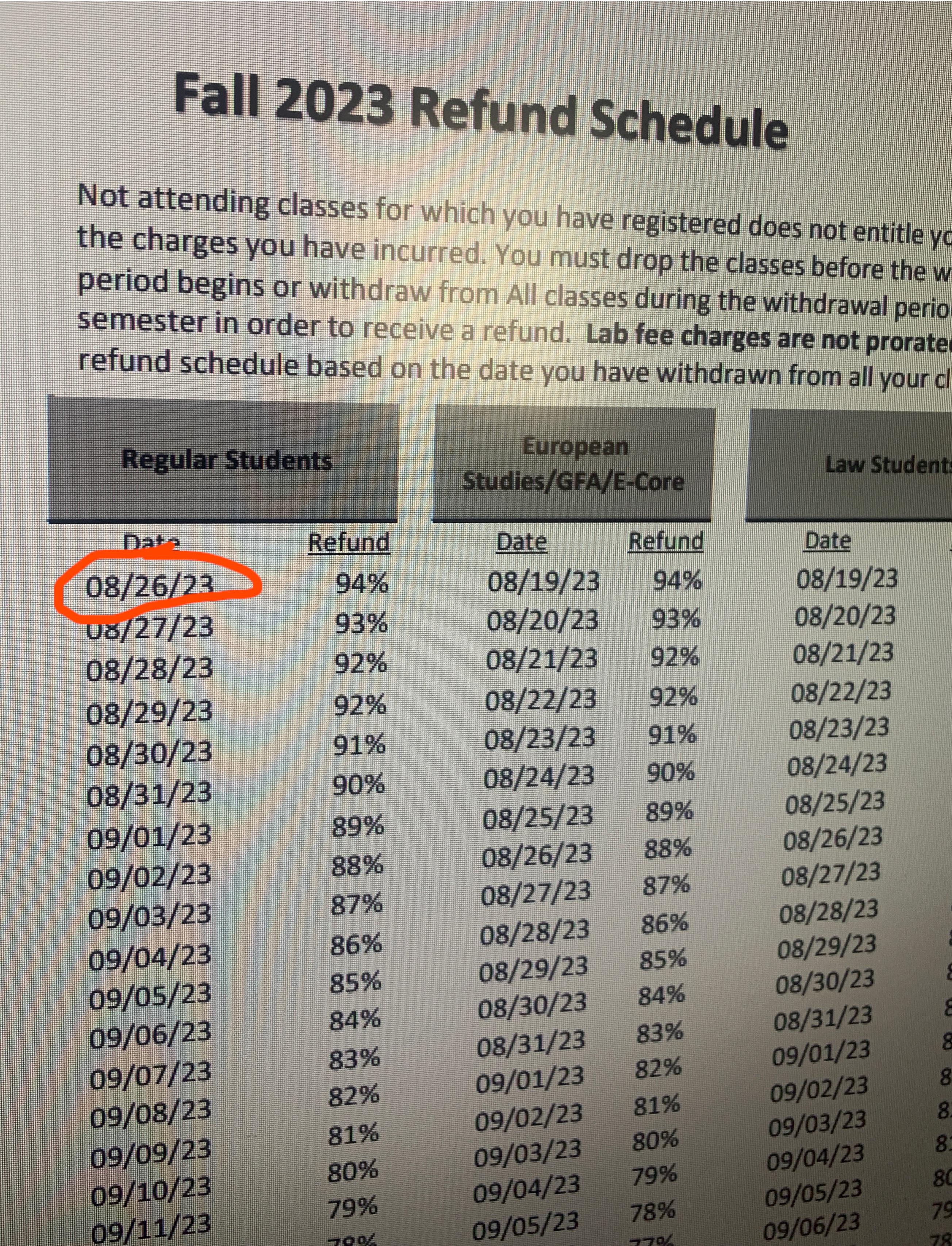 gsu refund