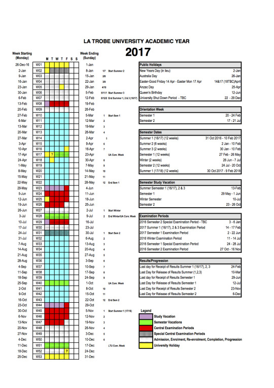 latrobe uni academic calendar