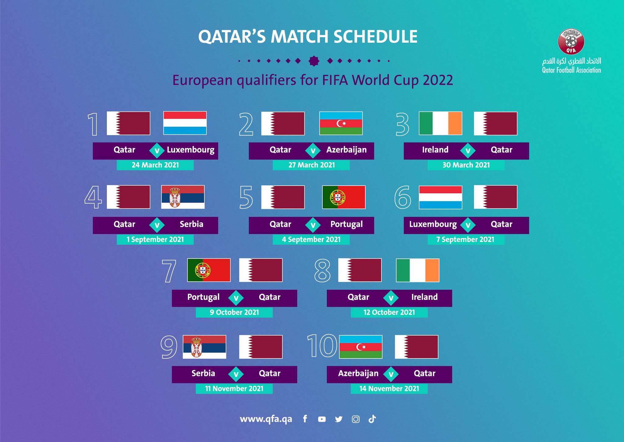 world cup football qualifier match