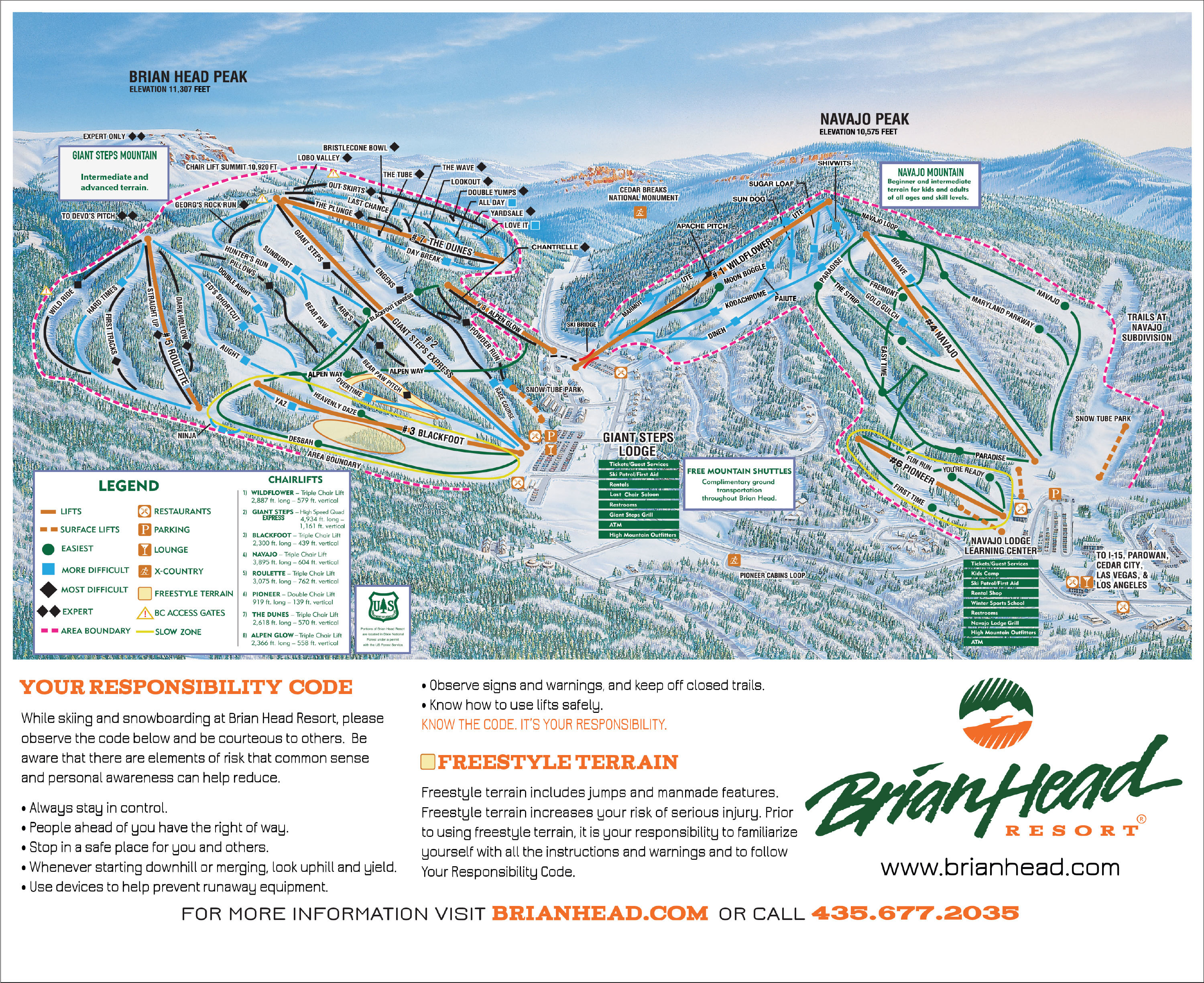 brian head ski rentals