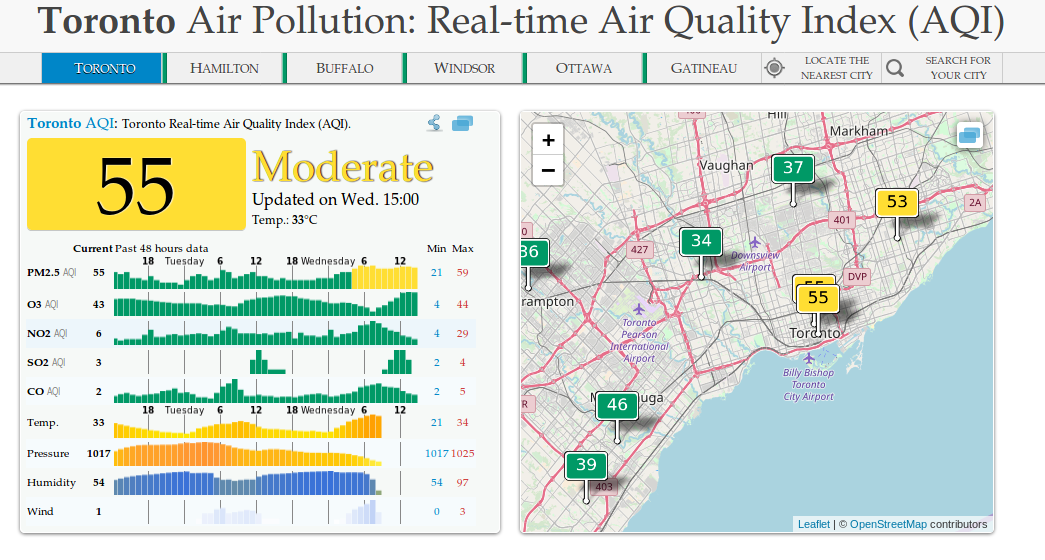 toronto air quality pm2.5