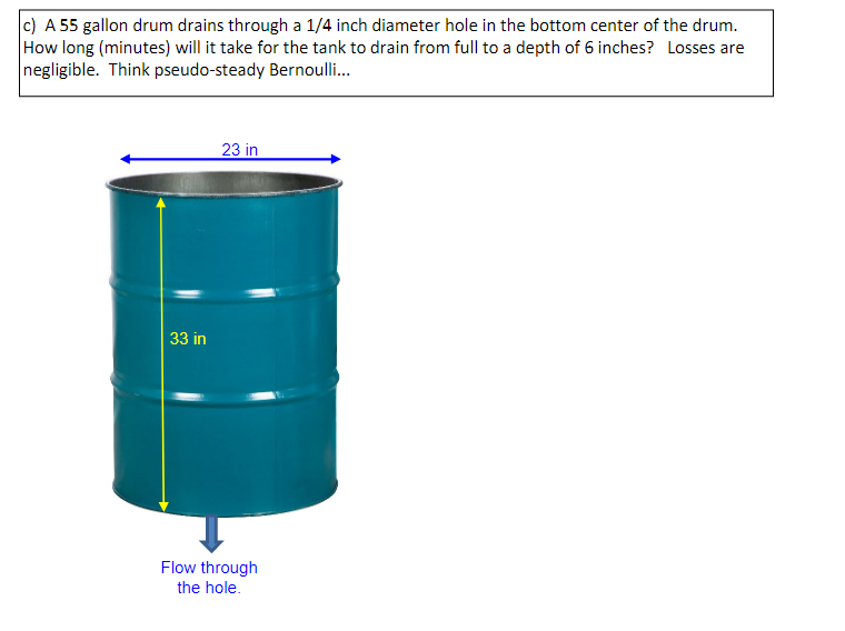 dimensions of a 55 gallon drum