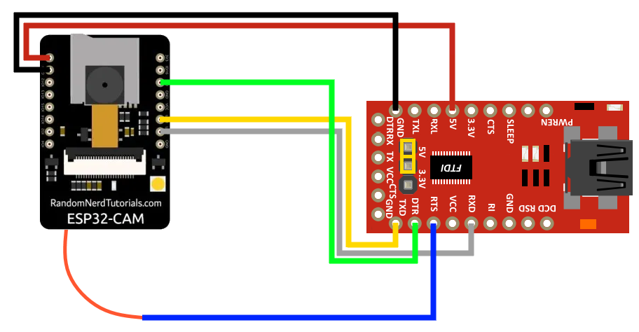 esp32 cam ftdi