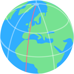 current time greenwich mean time