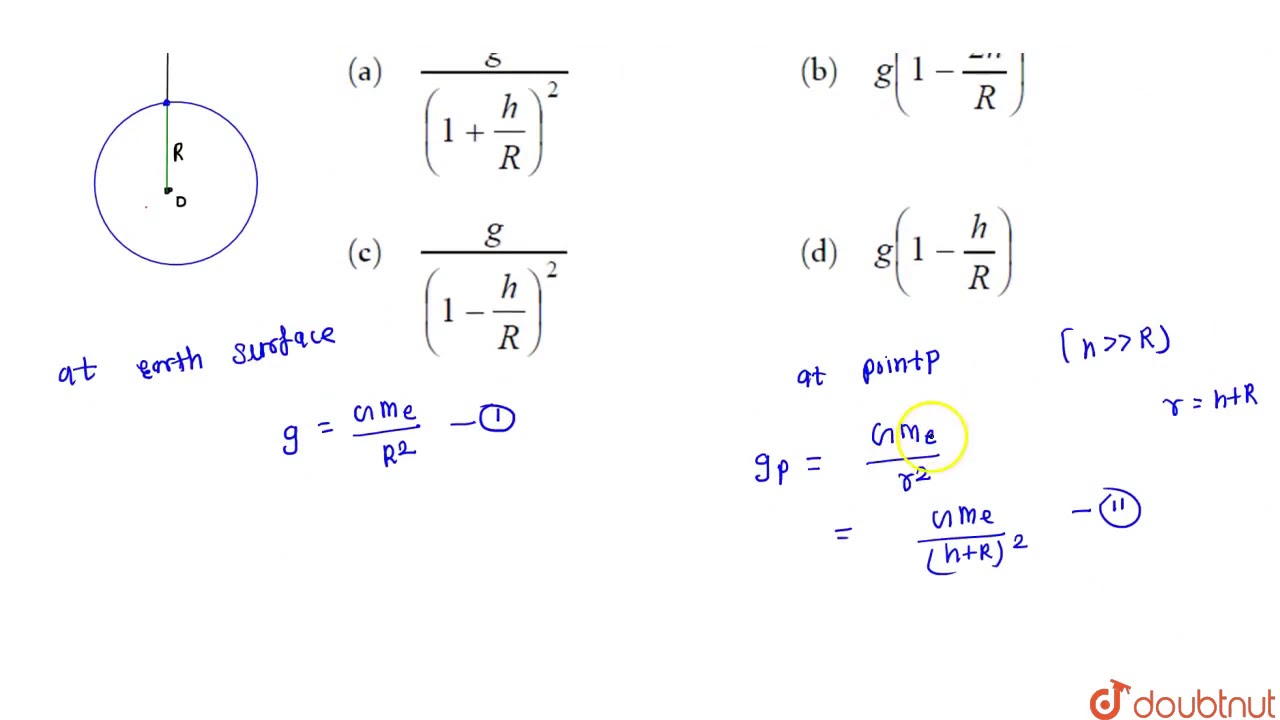 acceleration due to gravity at a height h