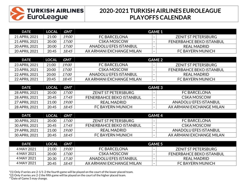 euroleague fikstur