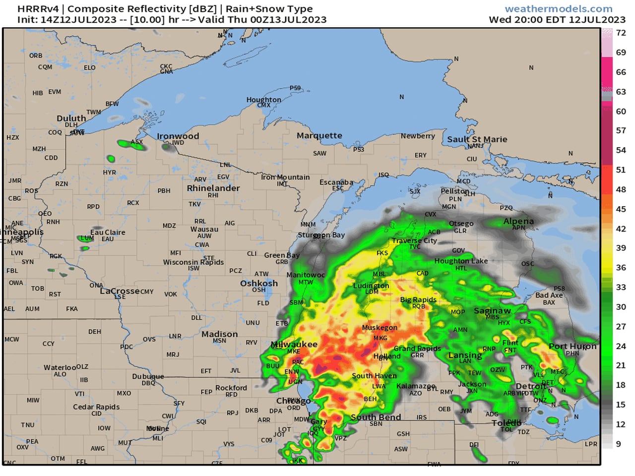 radar for ludington mi