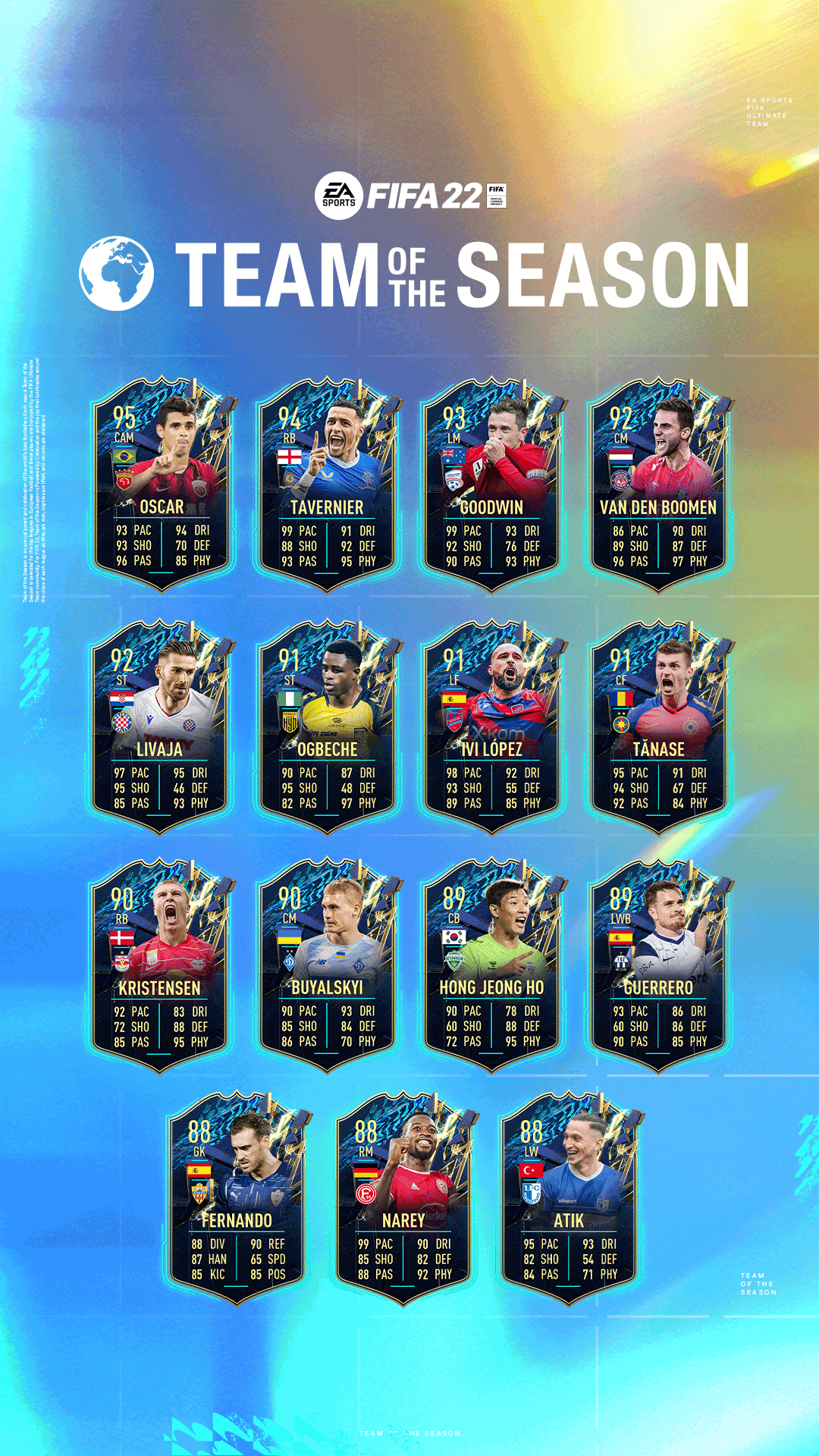 row tots fifa 23