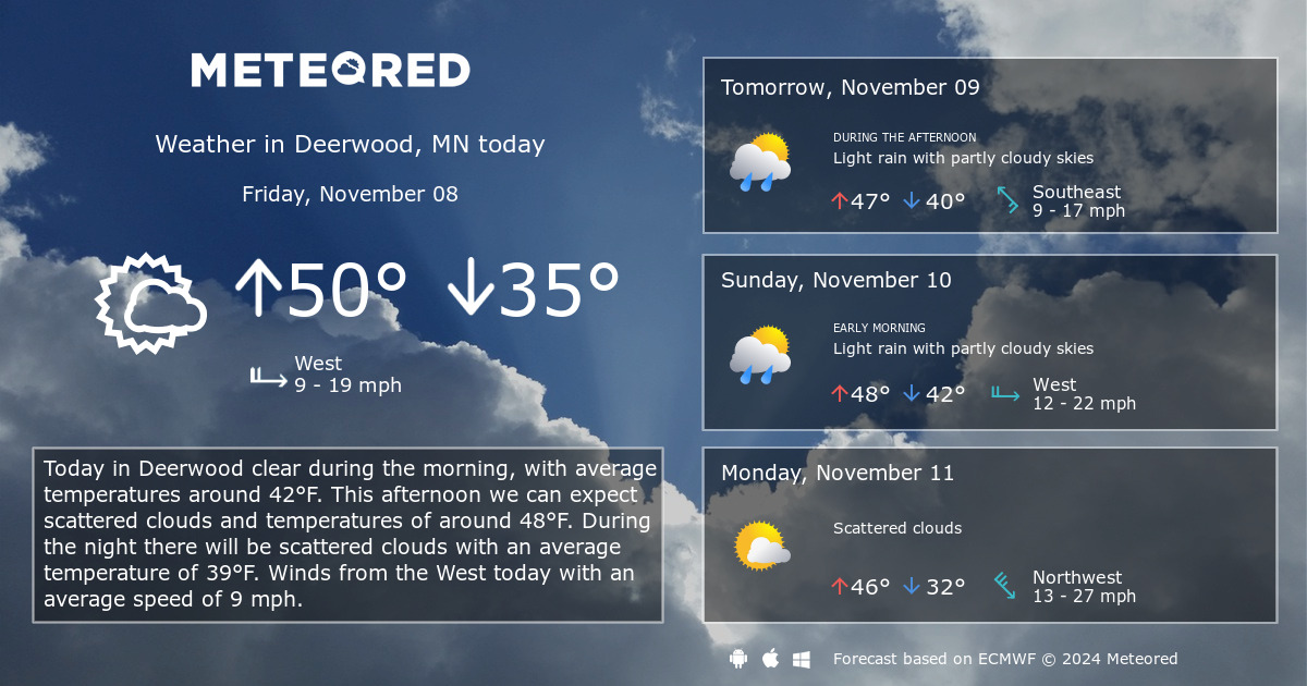 weather for deerwood mn