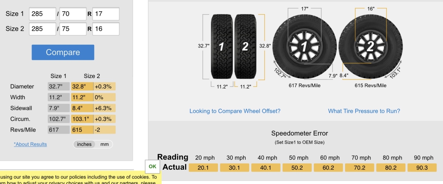 285/70r17 circumference