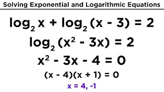 exponential and logarithmic equation solver