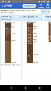 soilweb