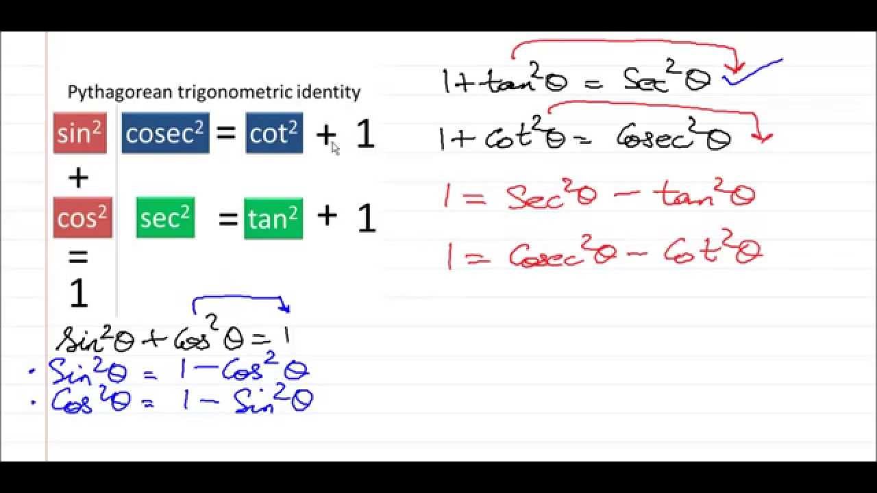 tricks to learn trigonometric formulas class 11