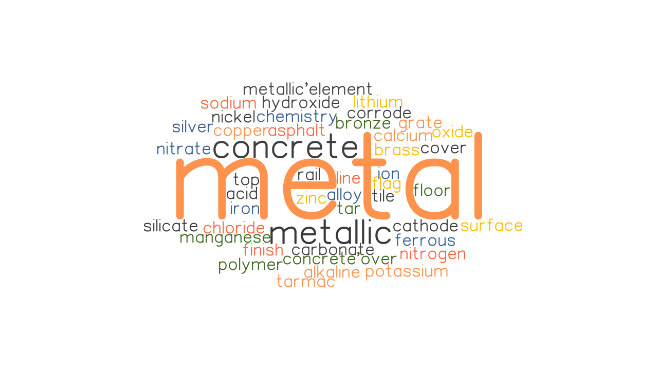 metal synonym