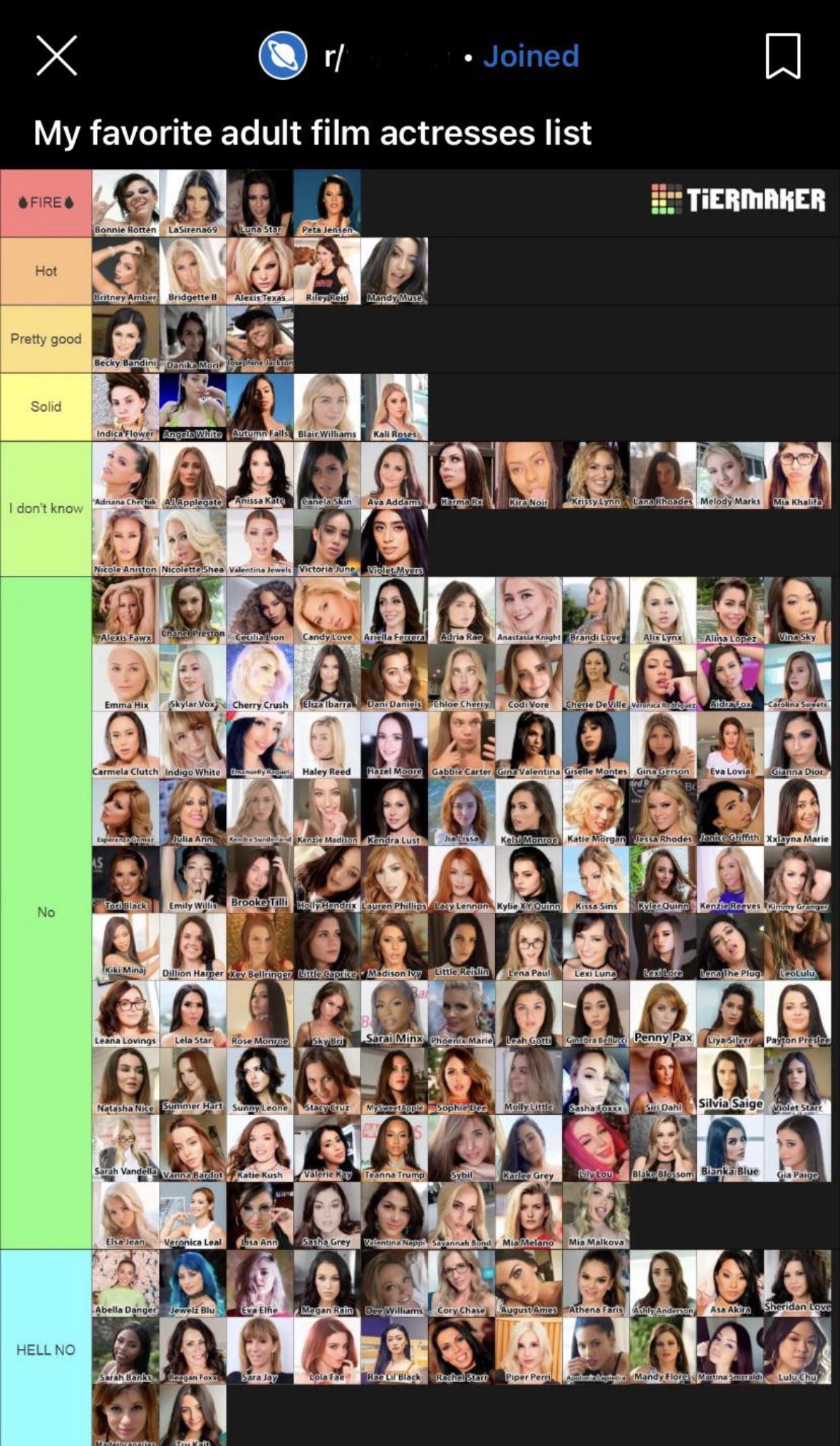 pornstar tier list