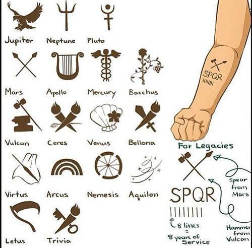 percy jackson tattoo