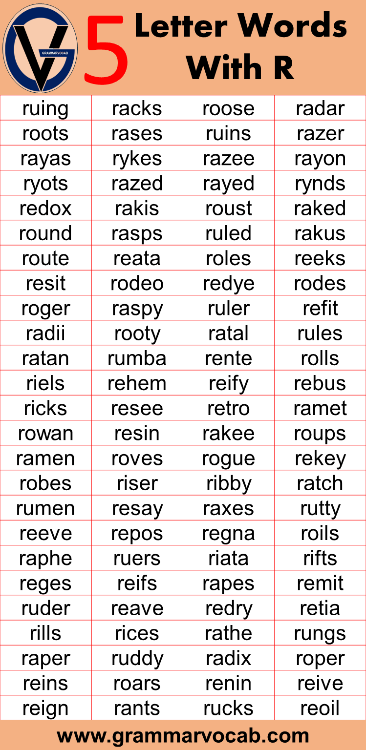 5 letter word begins with r