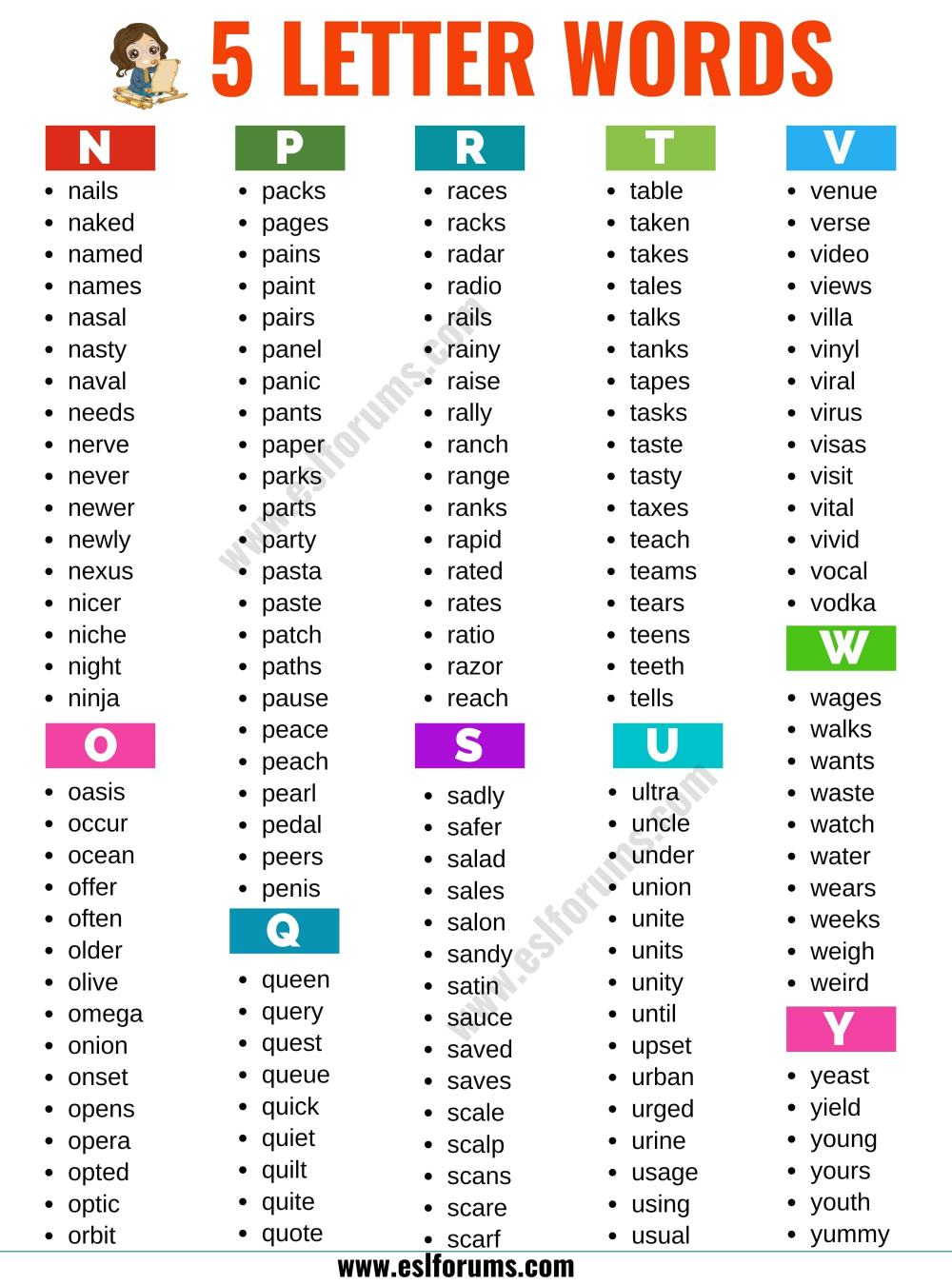 5 letter words containing