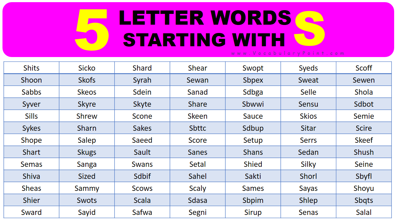 5 letter words starting with s