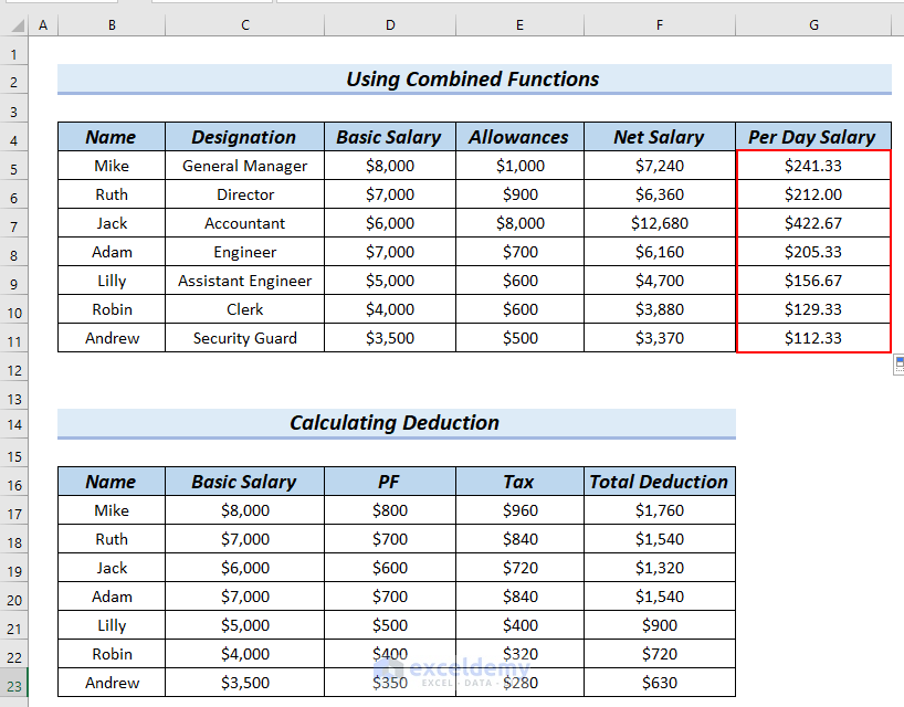 500 per day annual salary