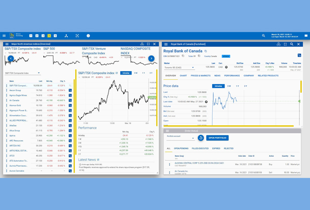 royal bank exchange traded funds