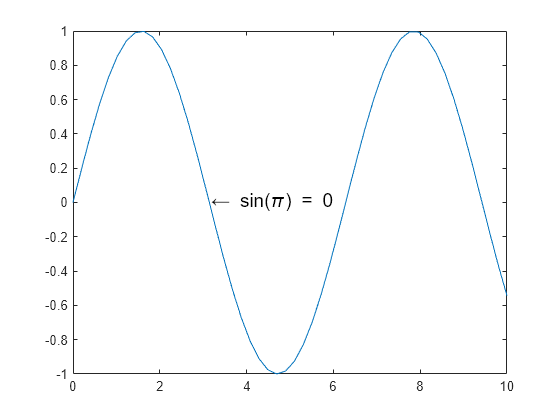 matlab text