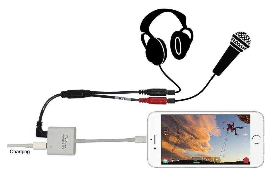 ipad headphone splitter