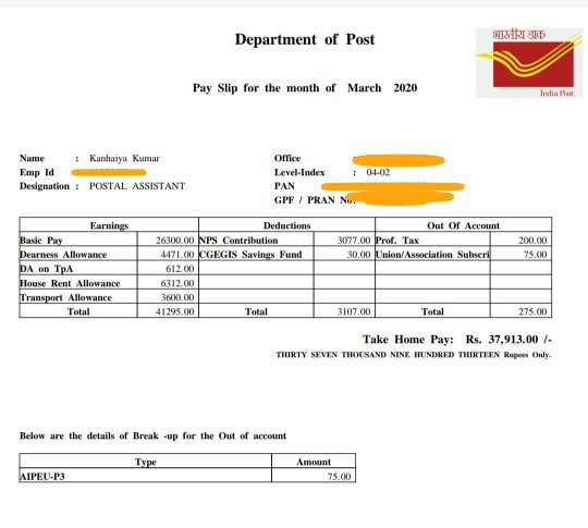 salary for a postman