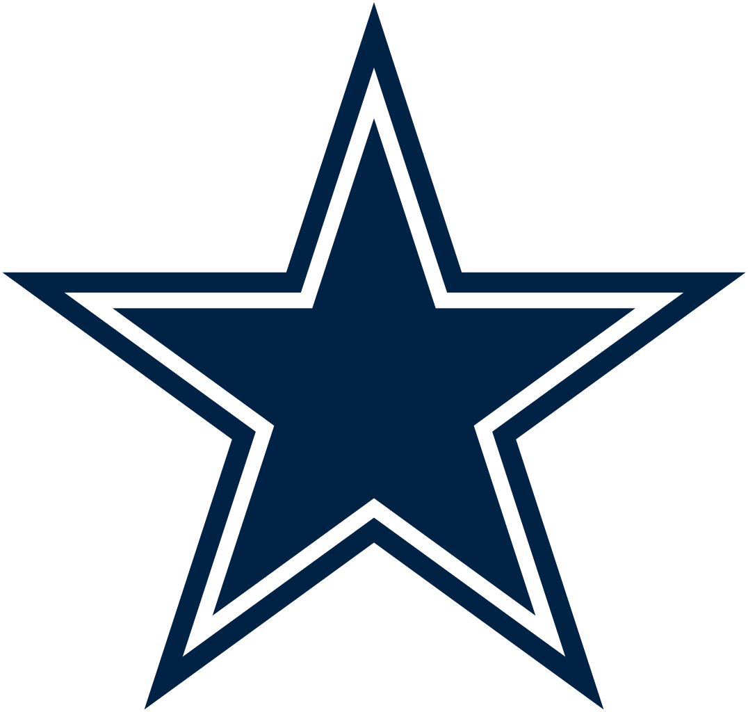 dallas cowboys logo png