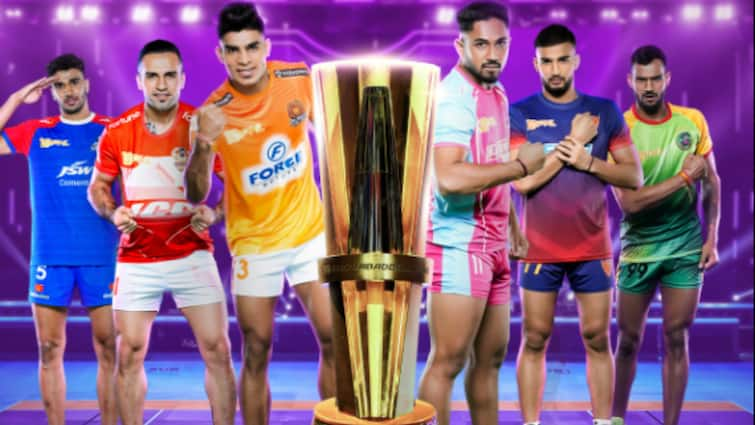 pro kabaddi league most raid points