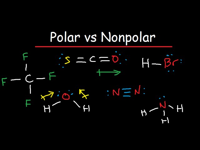 how to tell if something is polar or nonpolar