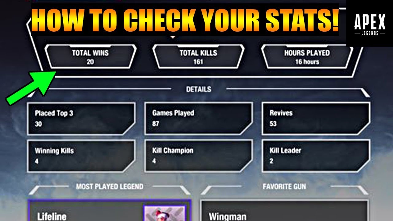 how to check apex stats