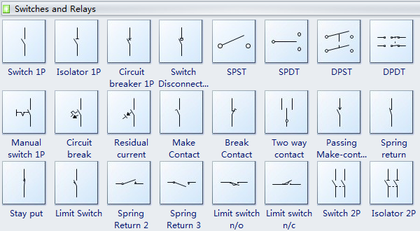 basic electrical symbols chart