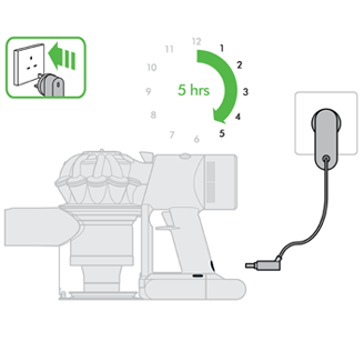 dyson charger no light