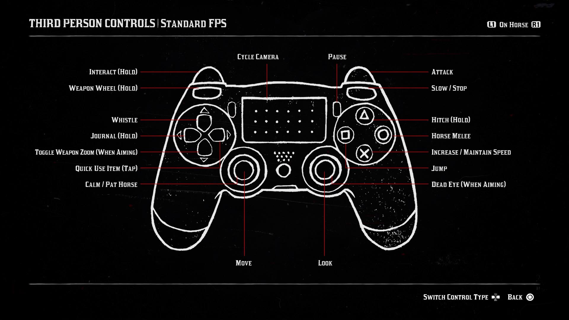 red dead redemption 2 horse controls ps4