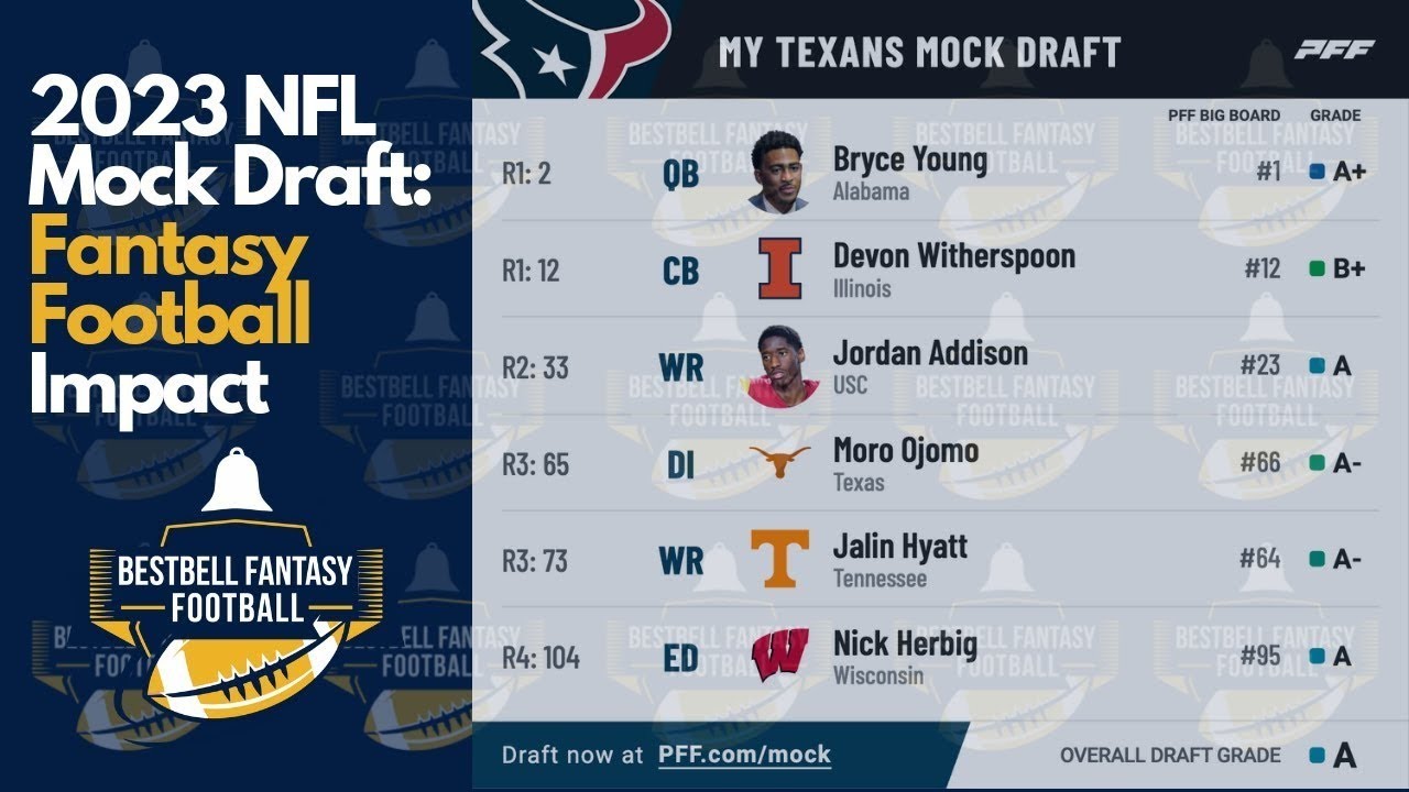 pro football focus draft simulator