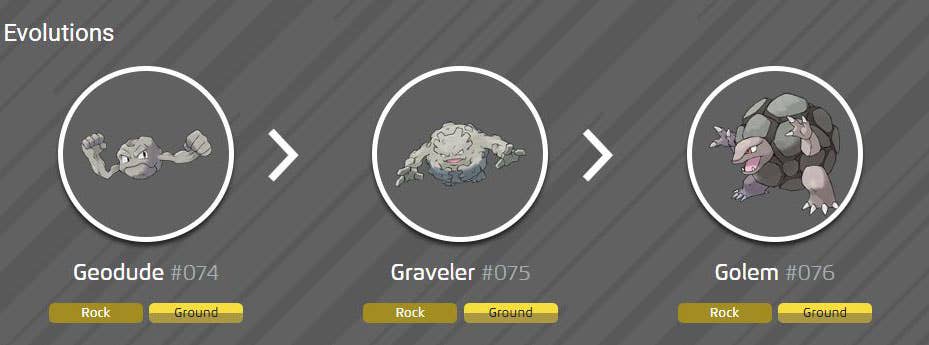 geodude evolve